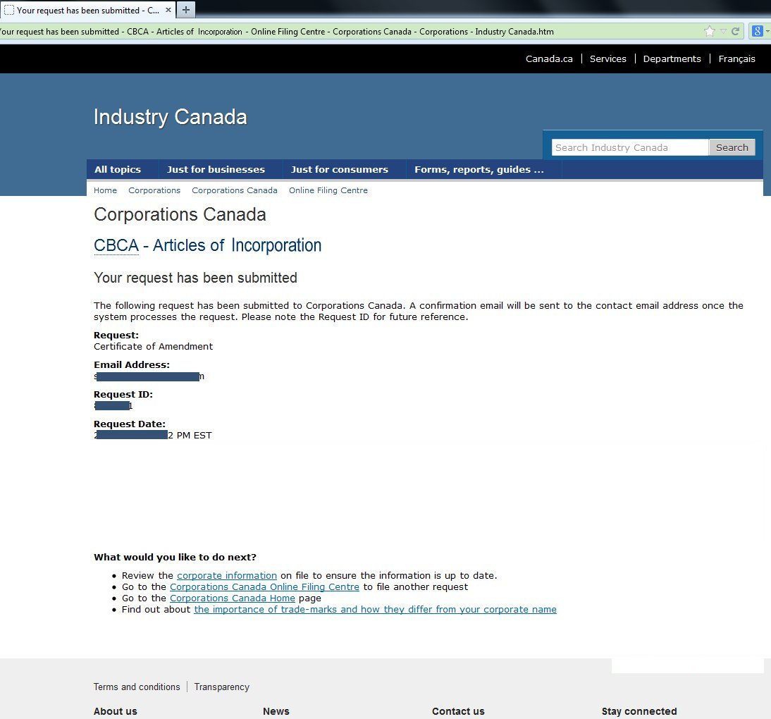 Industry Canada Federal Articles Submission